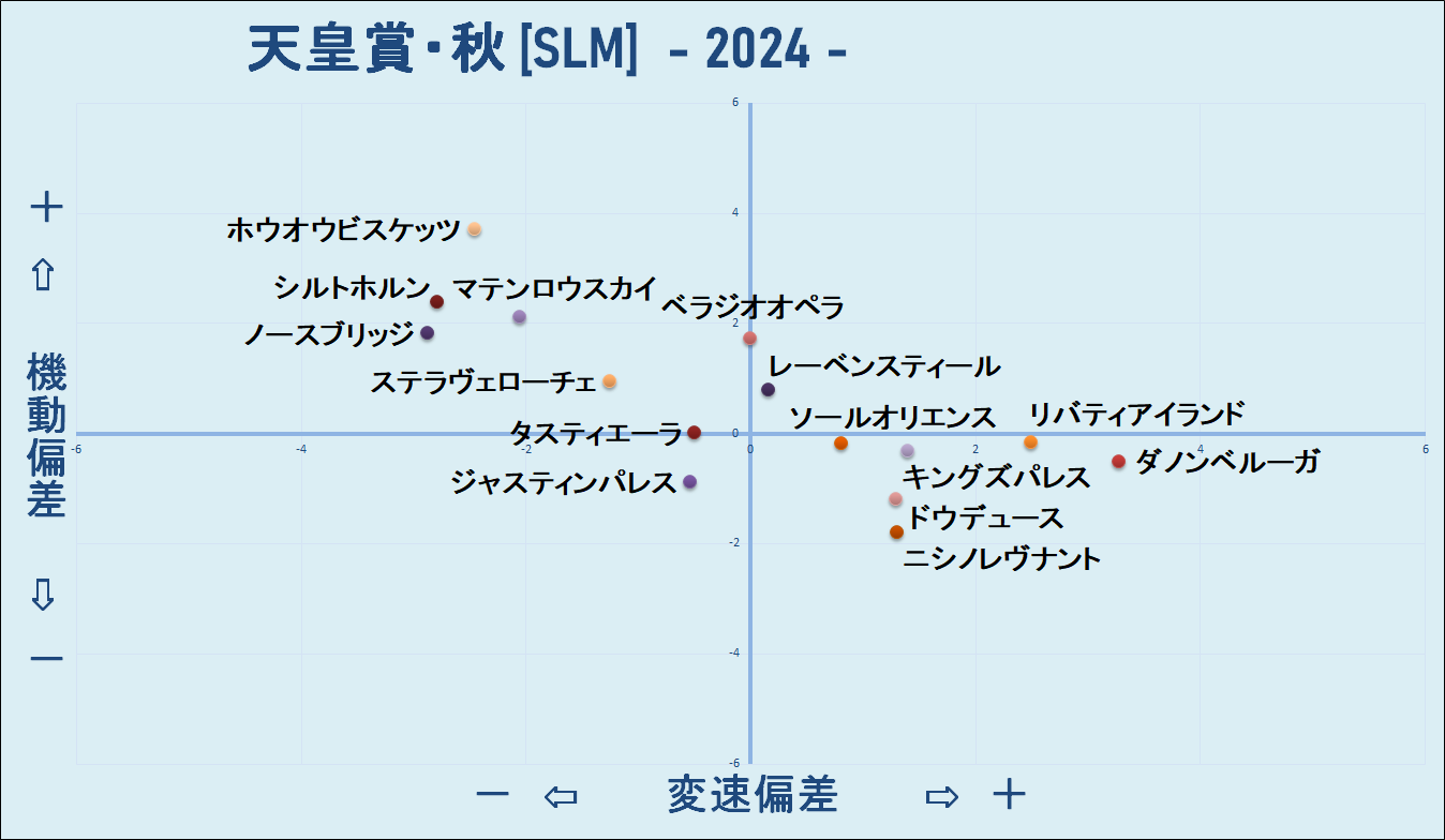 2024　秋天　機変マップ